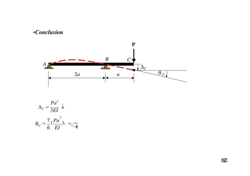 conclusion