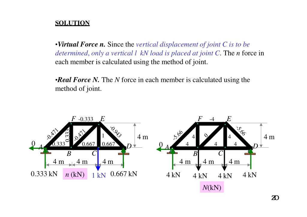 solution 1