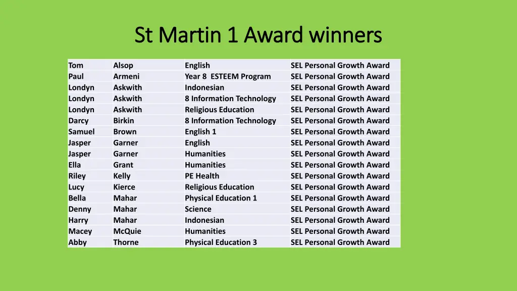 st martin 1 award winners st martin 1 award