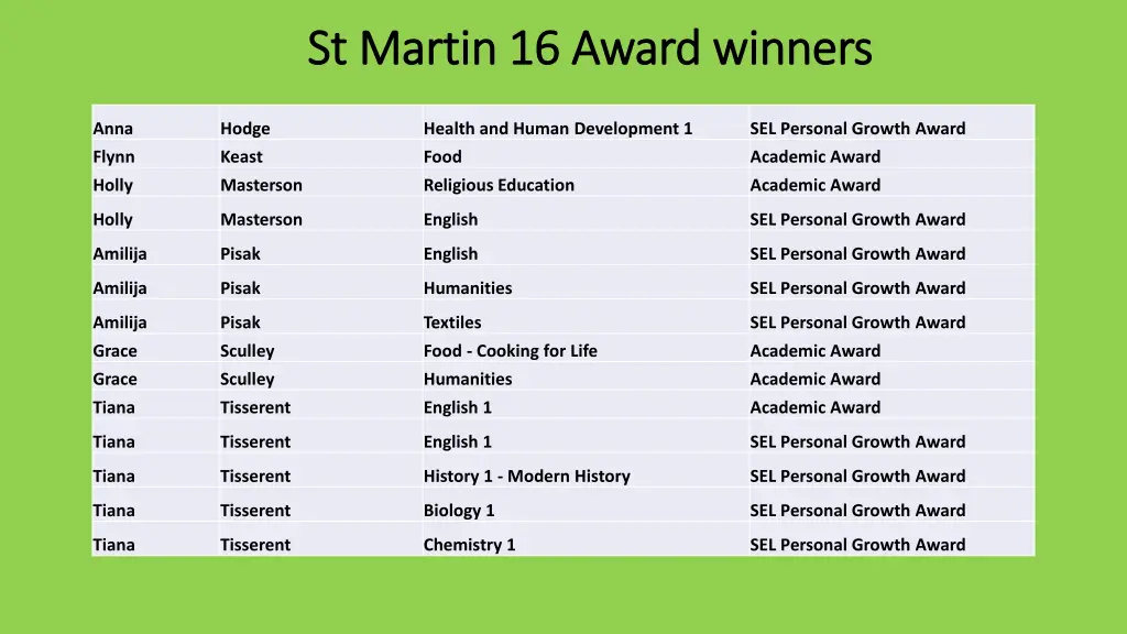 st martin 16 award winners st martin 16 award