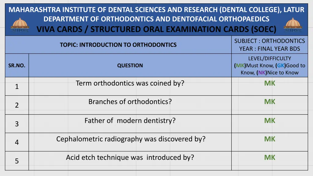 maharashtra institute of dental sciences 1