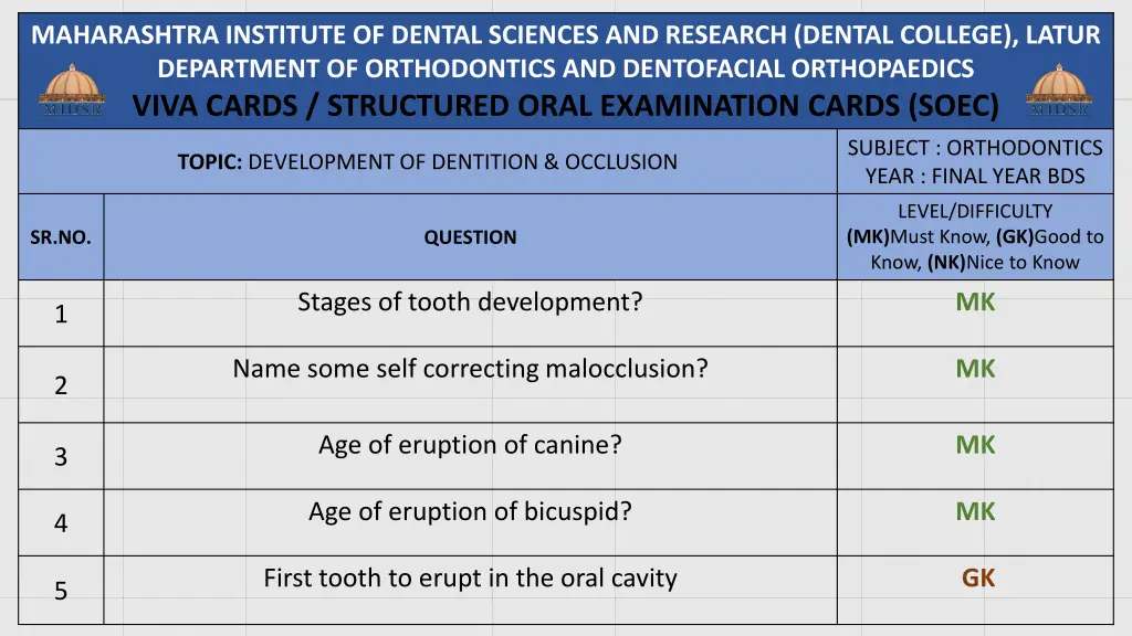 maharashtra institute of dental sciences 10