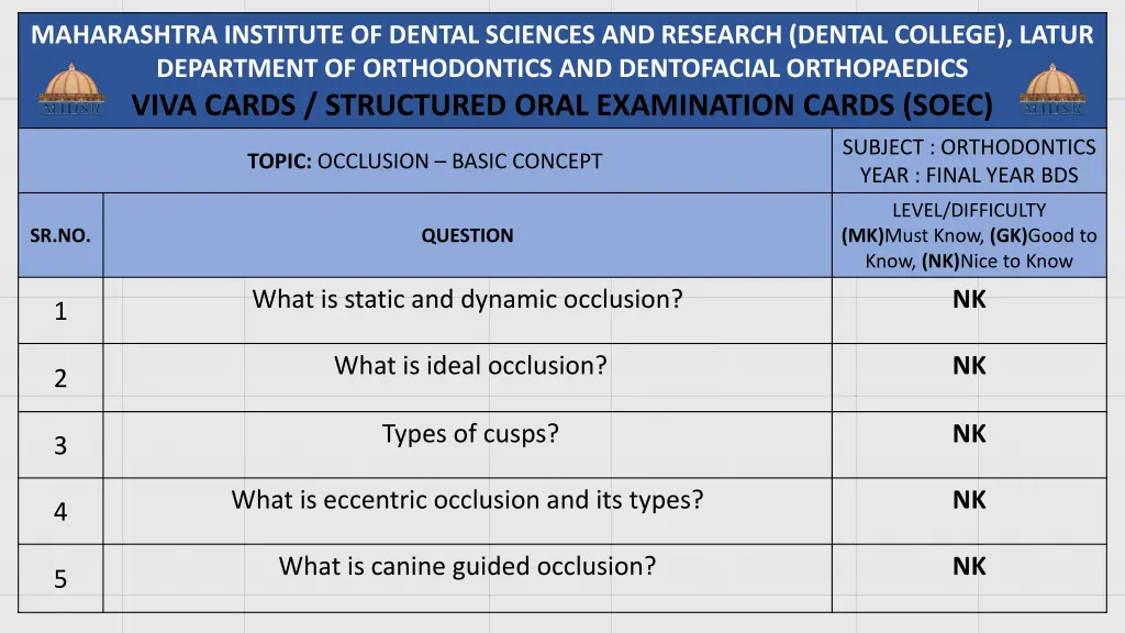 maharashtra institute of dental sciences 15