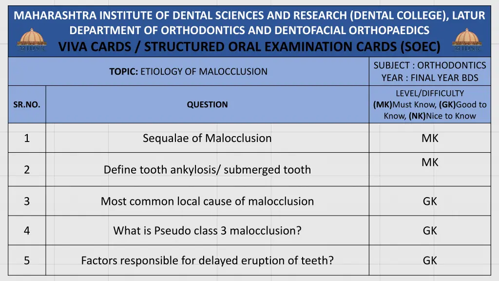 maharashtra institute of dental sciences 19