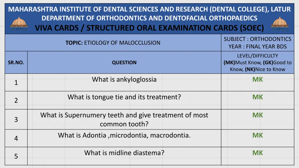 maharashtra institute of dental sciences 20