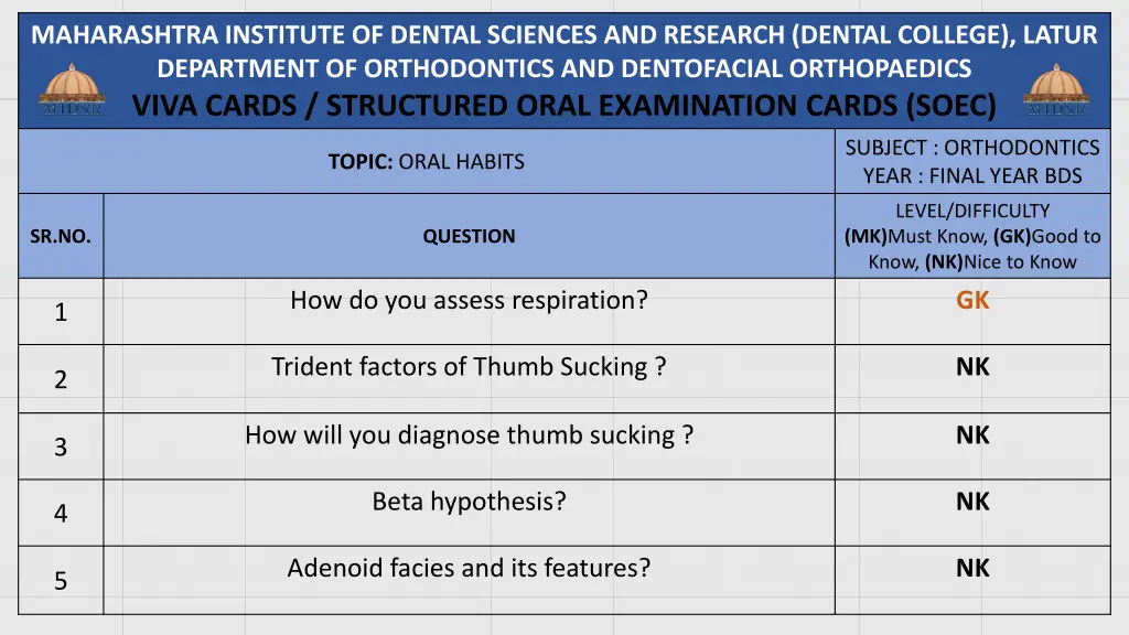 maharashtra institute of dental sciences 24