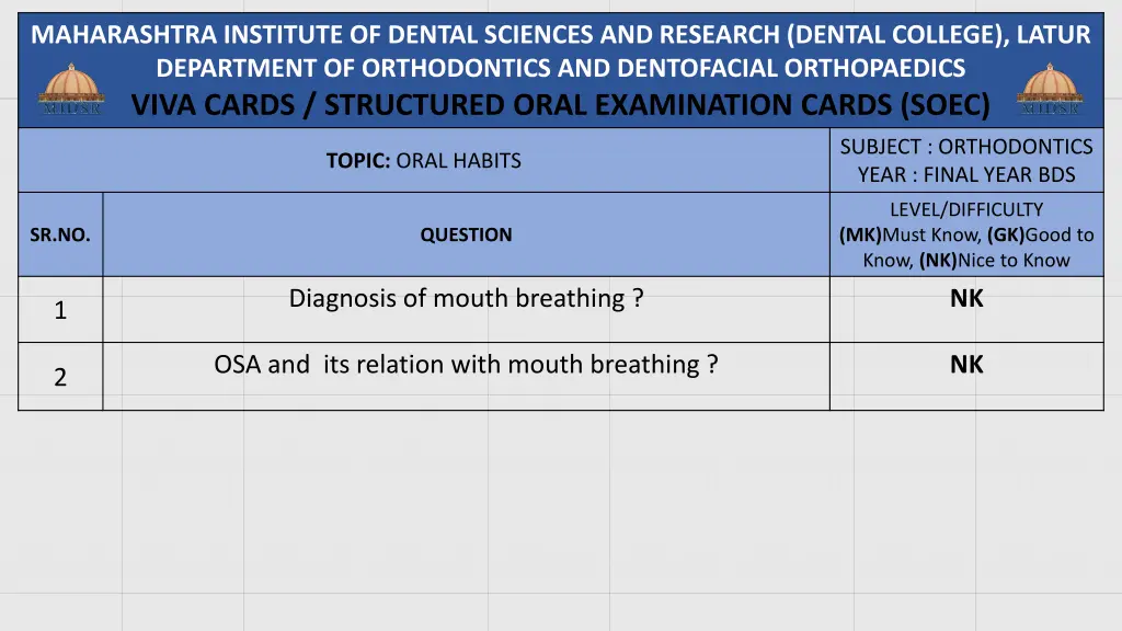 maharashtra institute of dental sciences 25