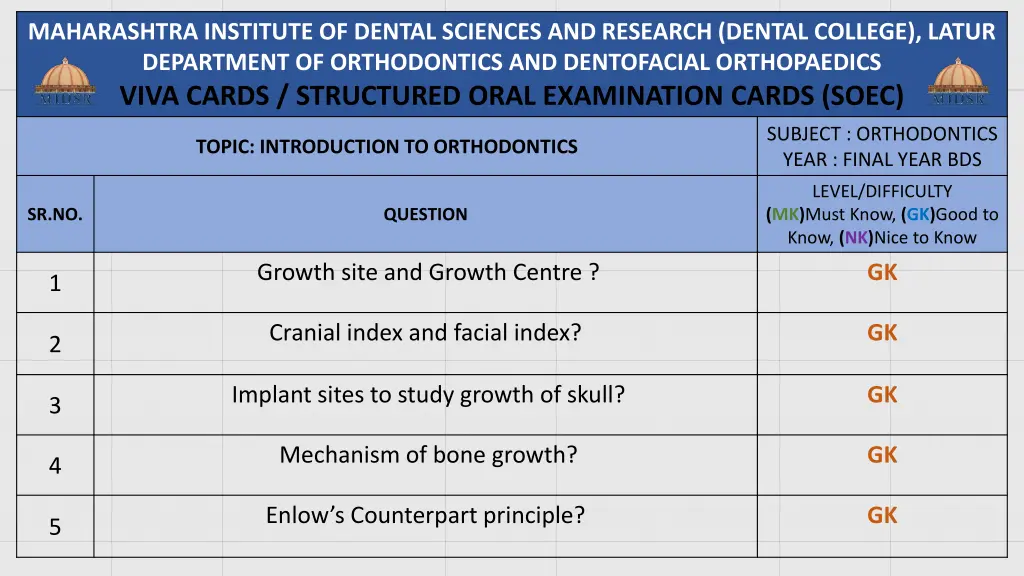 maharashtra institute of dental sciences 3