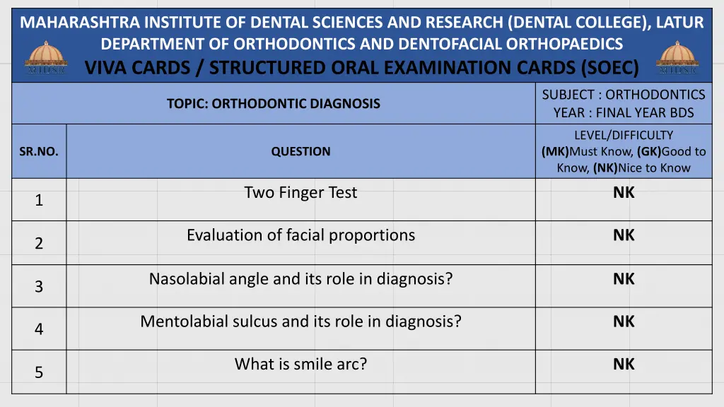 maharashtra institute of dental sciences 30