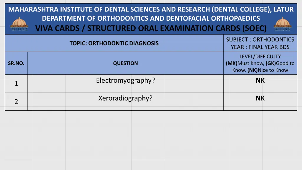 maharashtra institute of dental sciences 32