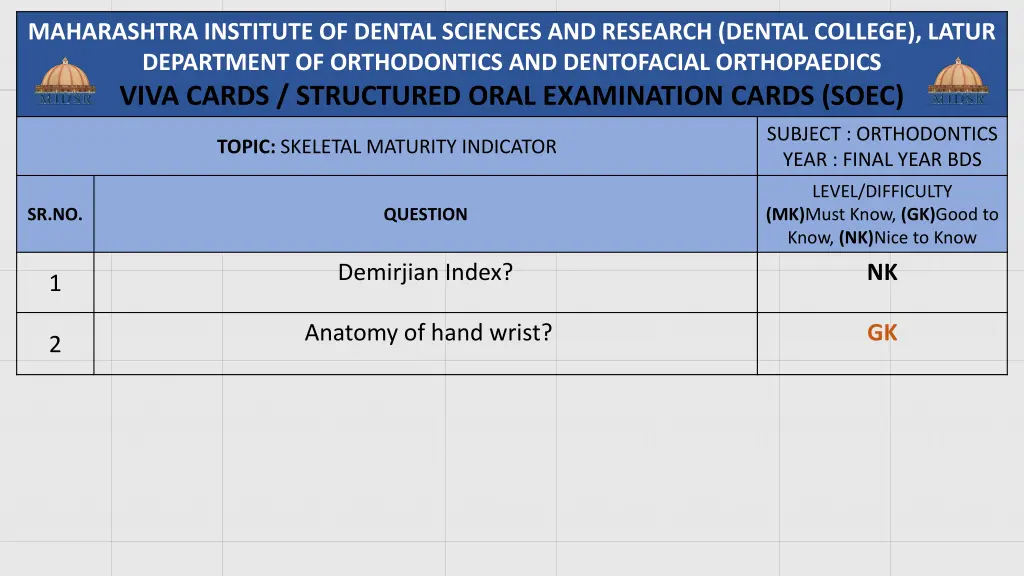 maharashtra institute of dental sciences 36
