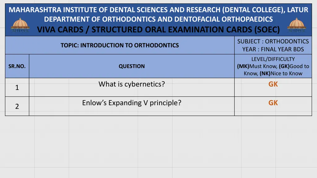 maharashtra institute of dental sciences 4