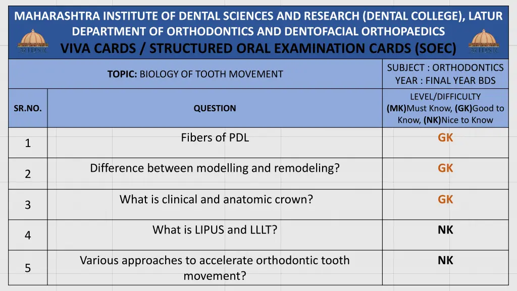maharashtra institute of dental sciences 41