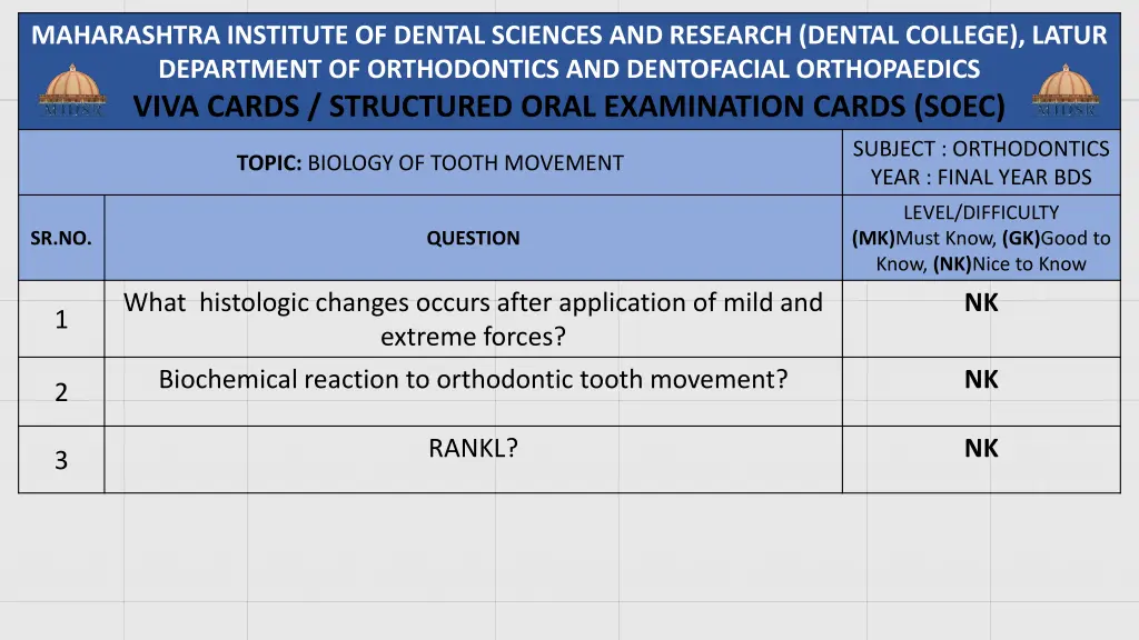 maharashtra institute of dental sciences 42