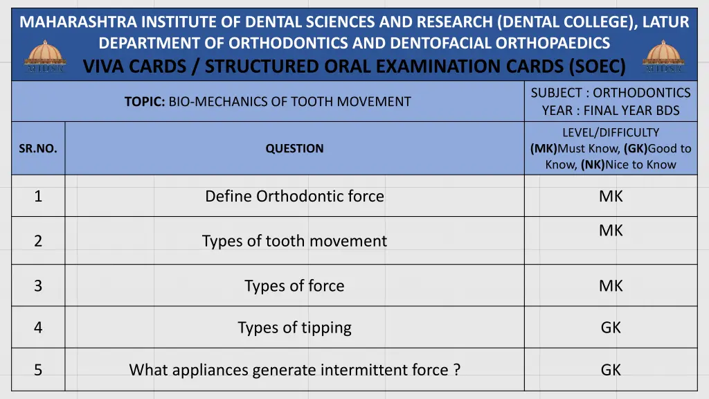 maharashtra institute of dental sciences 43