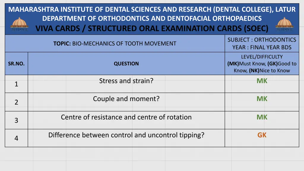 maharashtra institute of dental sciences 44