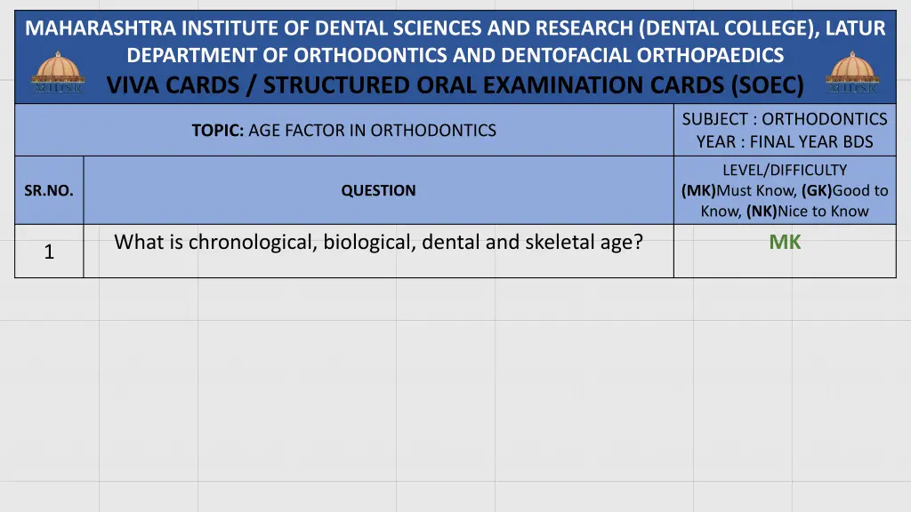 maharashtra institute of dental sciences 45