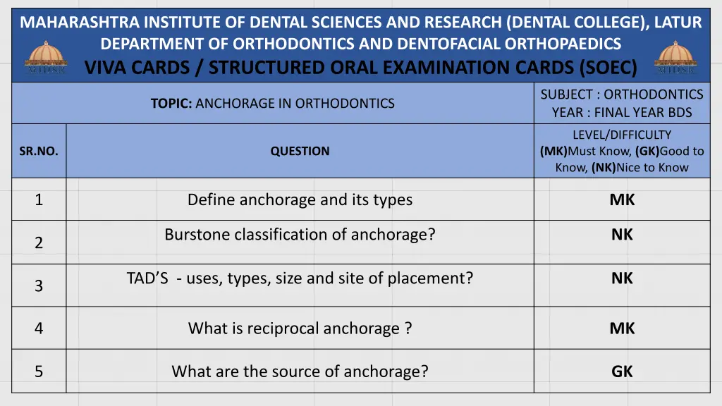 maharashtra institute of dental sciences 46