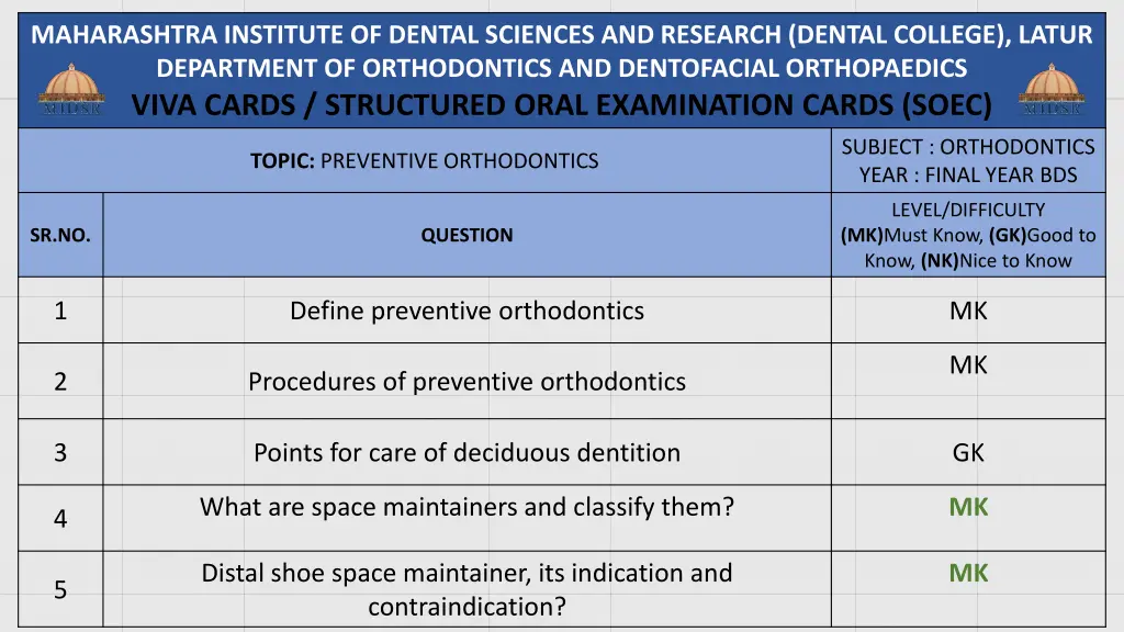 maharashtra institute of dental sciences 47