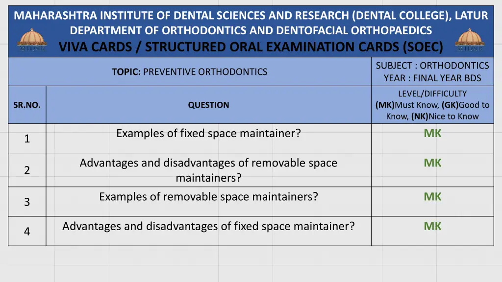 maharashtra institute of dental sciences 48