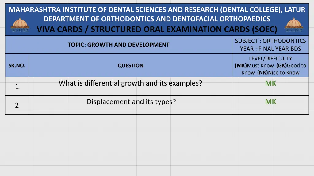 maharashtra institute of dental sciences 6