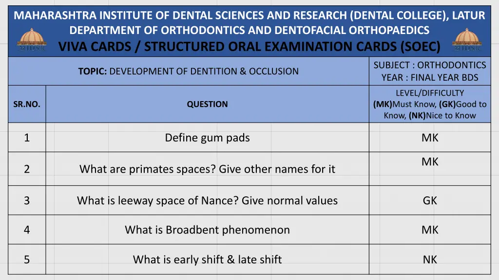 maharashtra institute of dental sciences 9