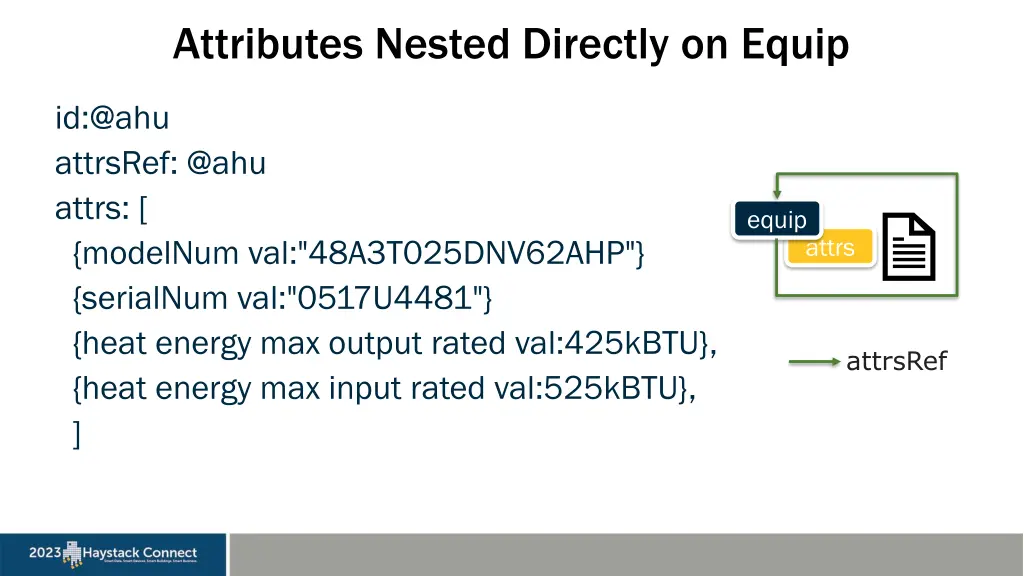 attributes nested directly on equip