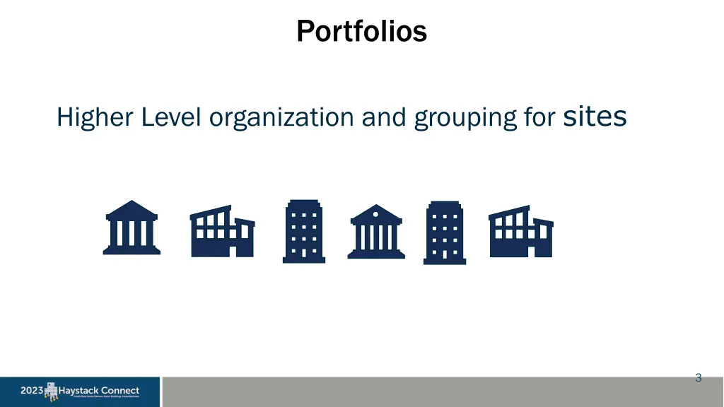 portfolios