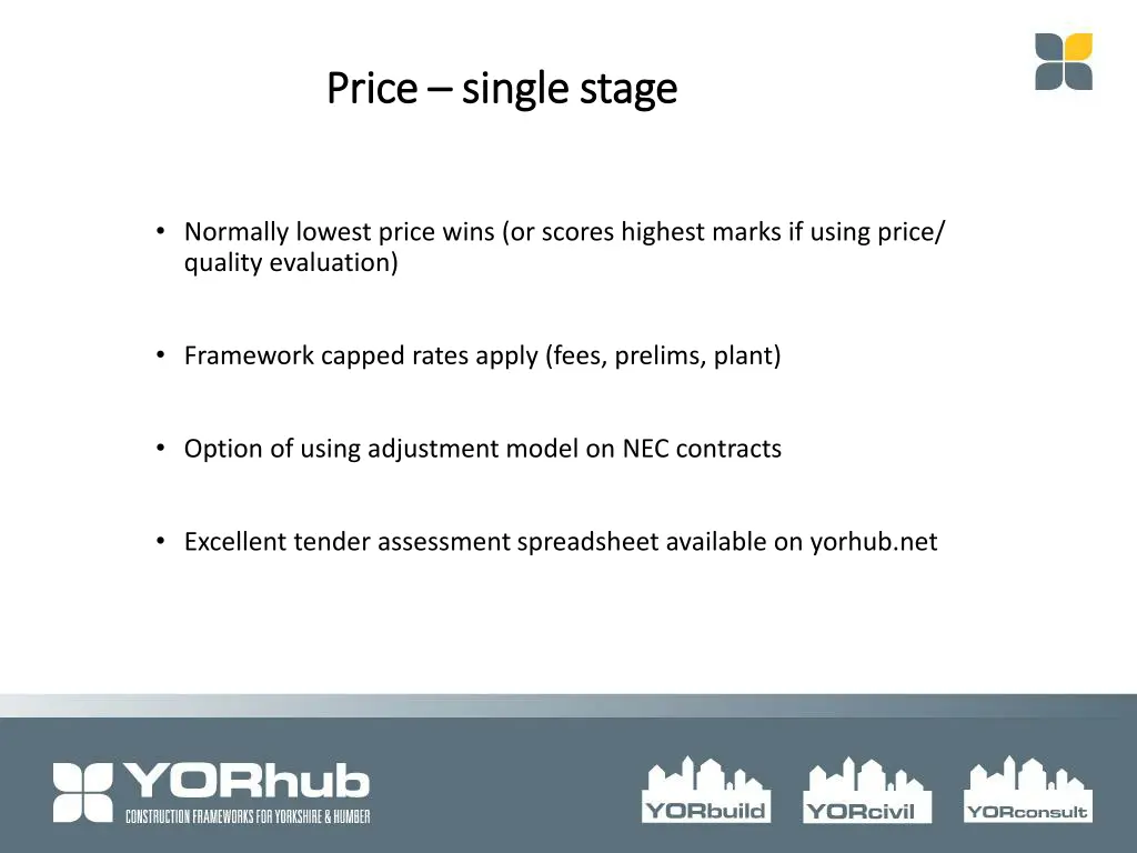 price price single stage single stage