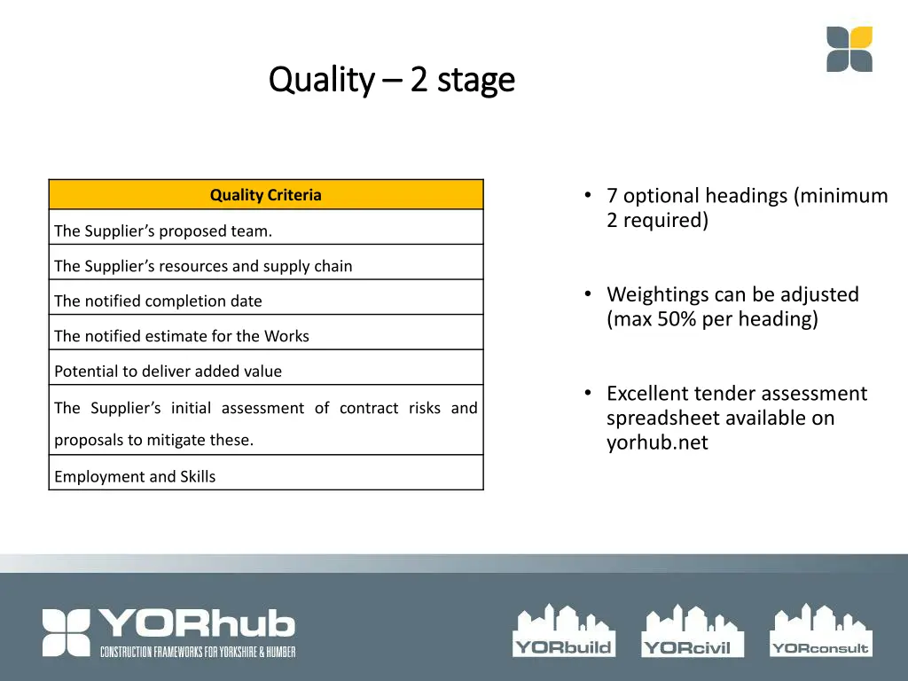 quality quality 2 stage