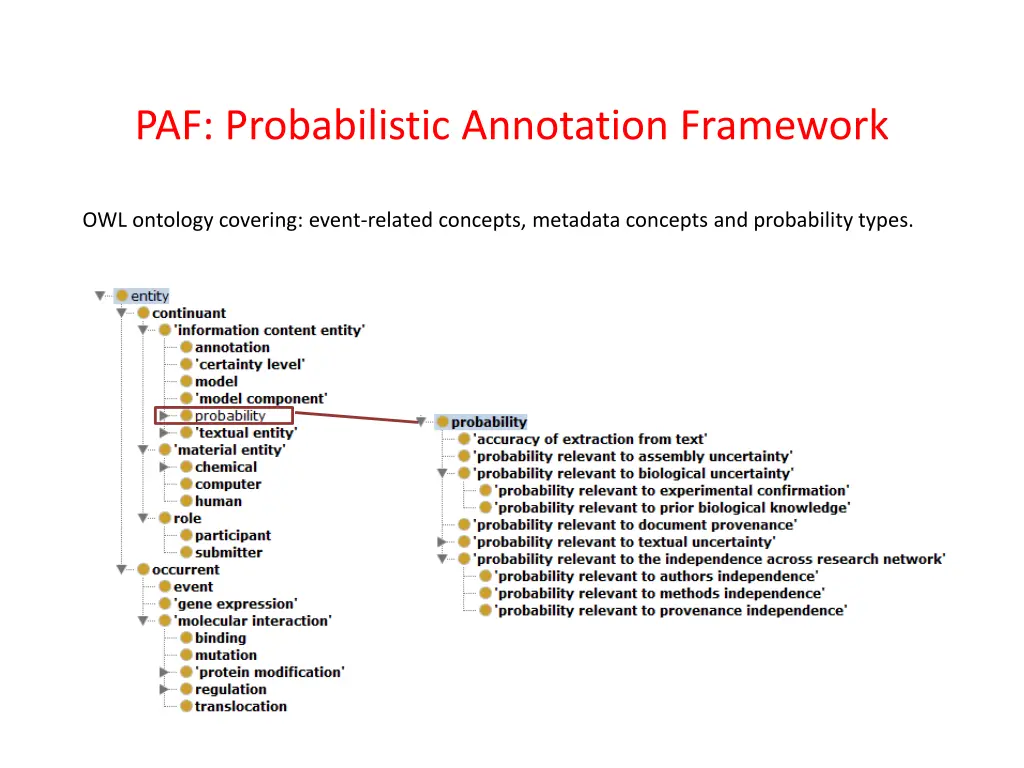 paf probabilistic annotation framework