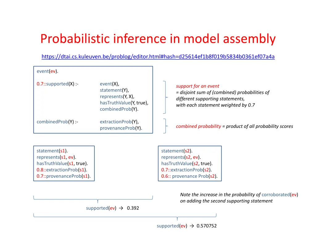 probabilistic inference in model assembly