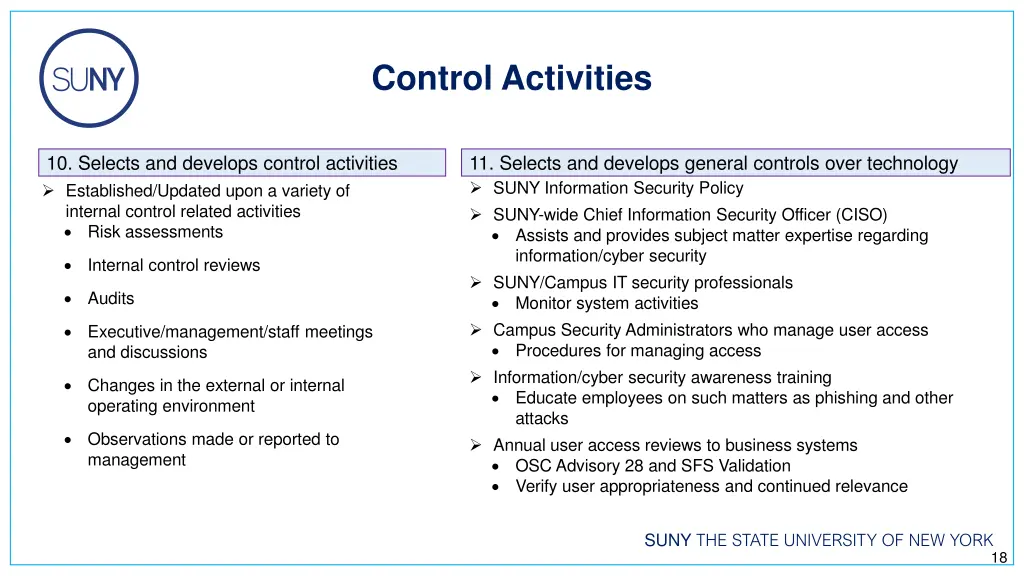 control activities