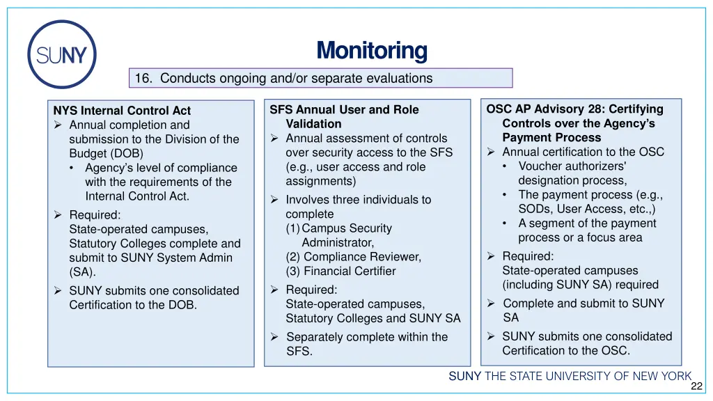 monitoring