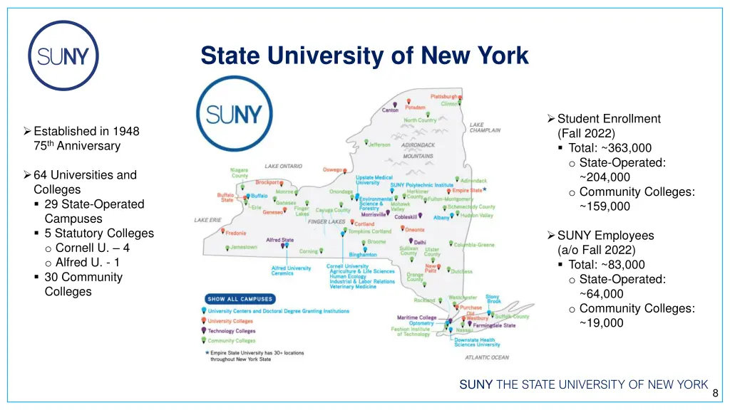 state university of new york 1