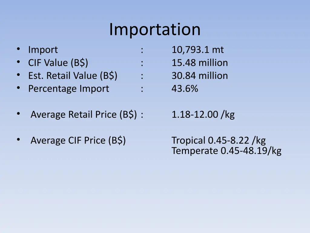 importation