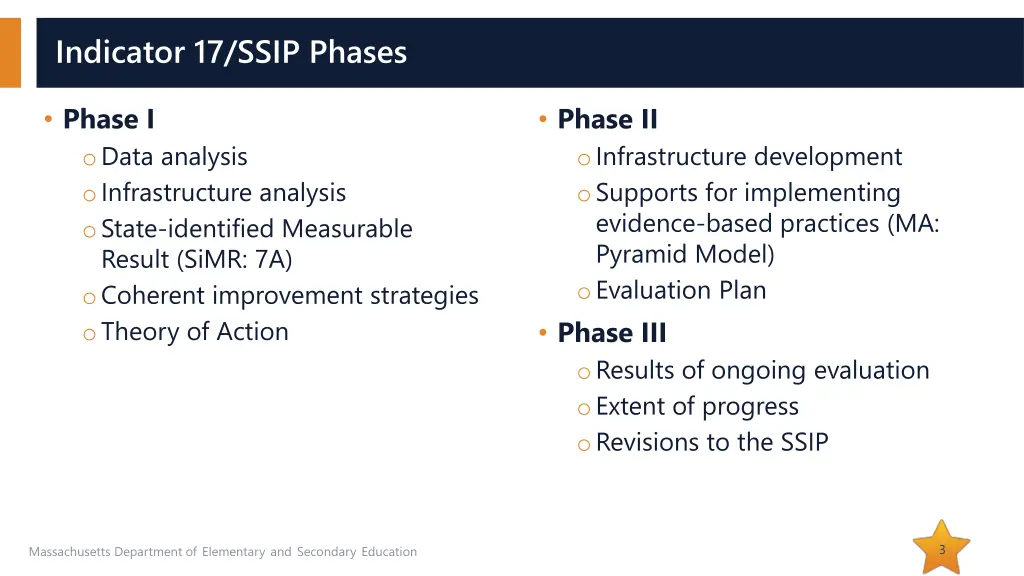 indicator 17 ssip phases