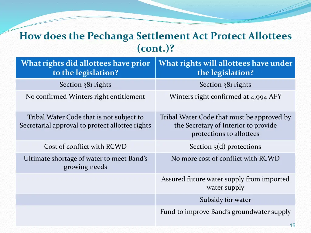 how does the pechanga settlement act protect 3