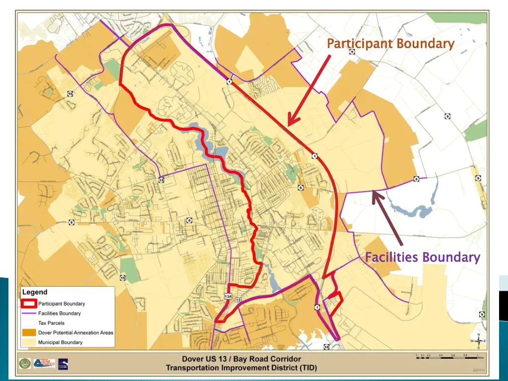 participant boundary
