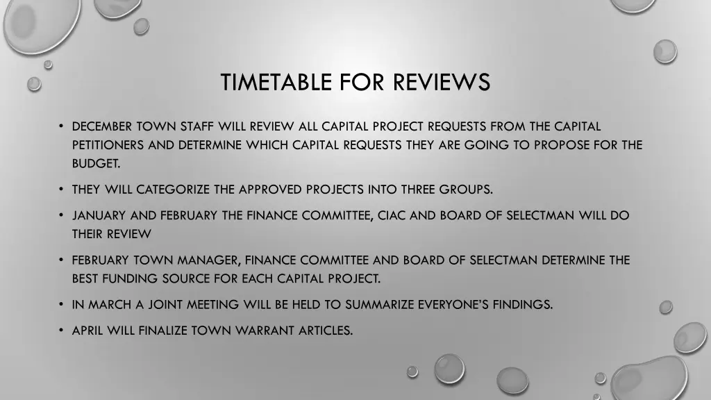timetable for reviews