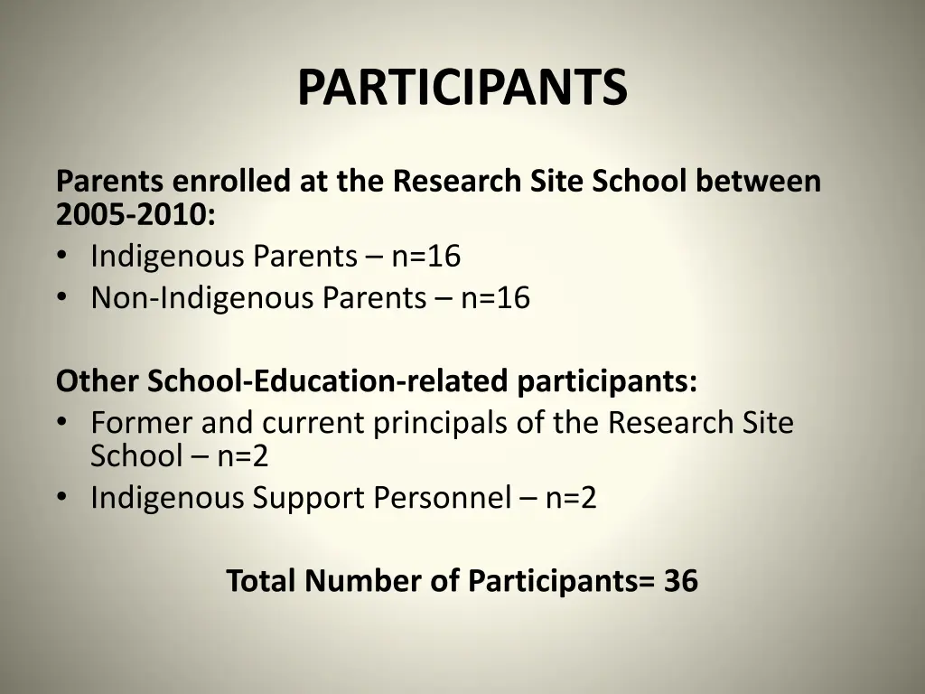 participants