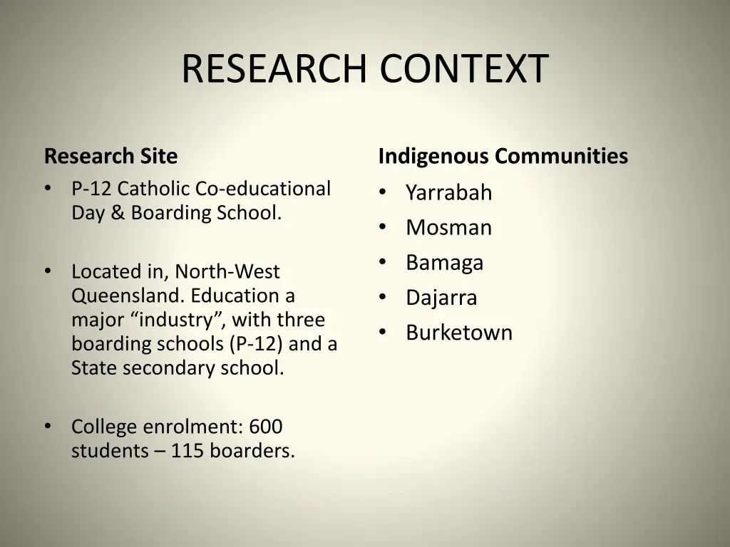 research context
