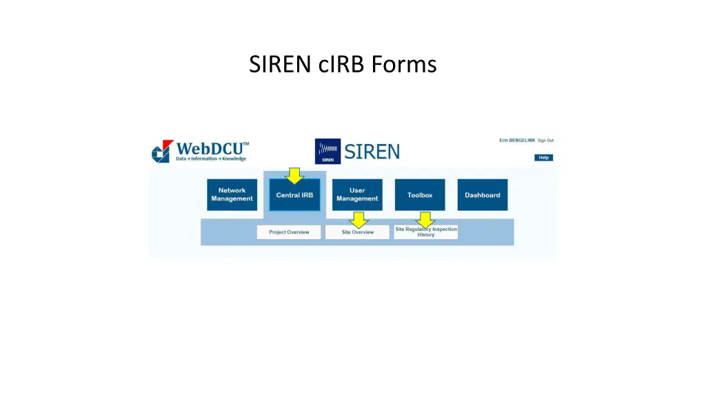 siren cirb forms 1