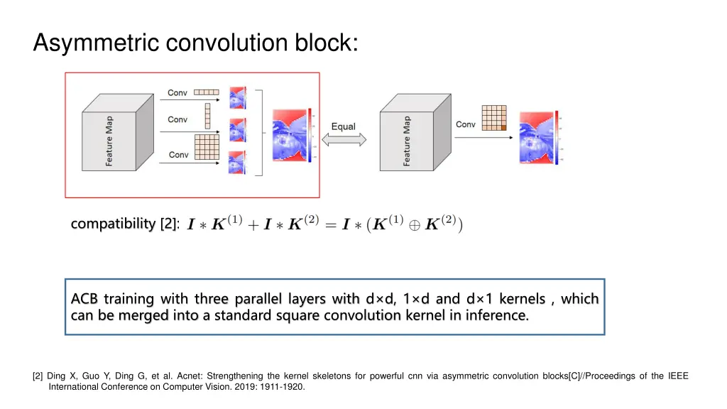 asymmetric convolution block