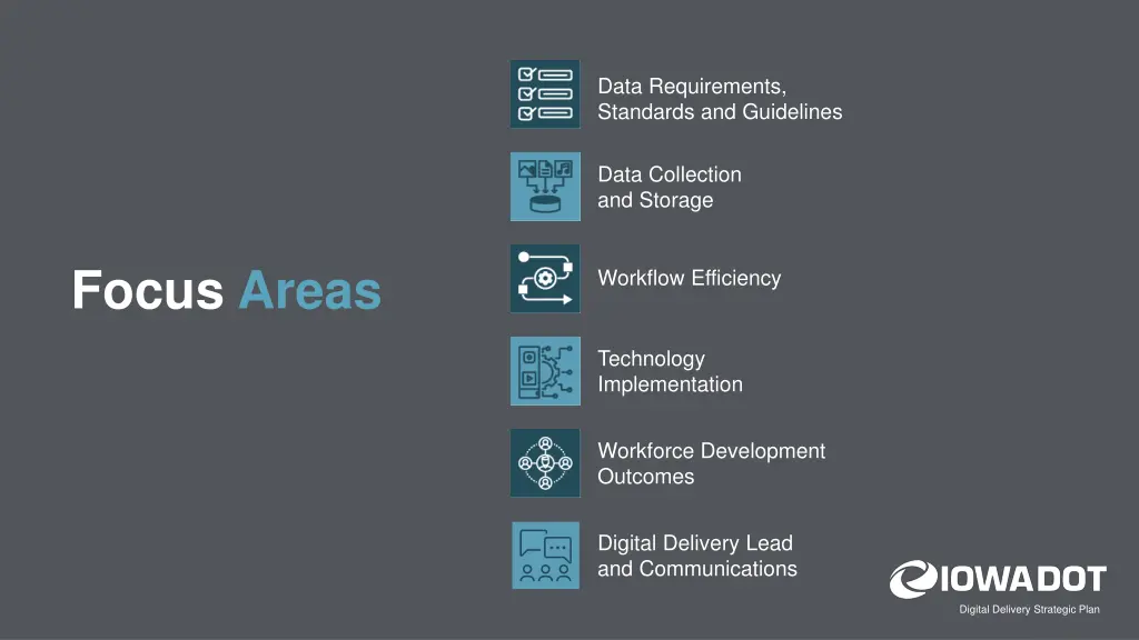 data requirements standards and guidelines