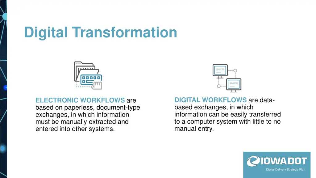 digital transformation
