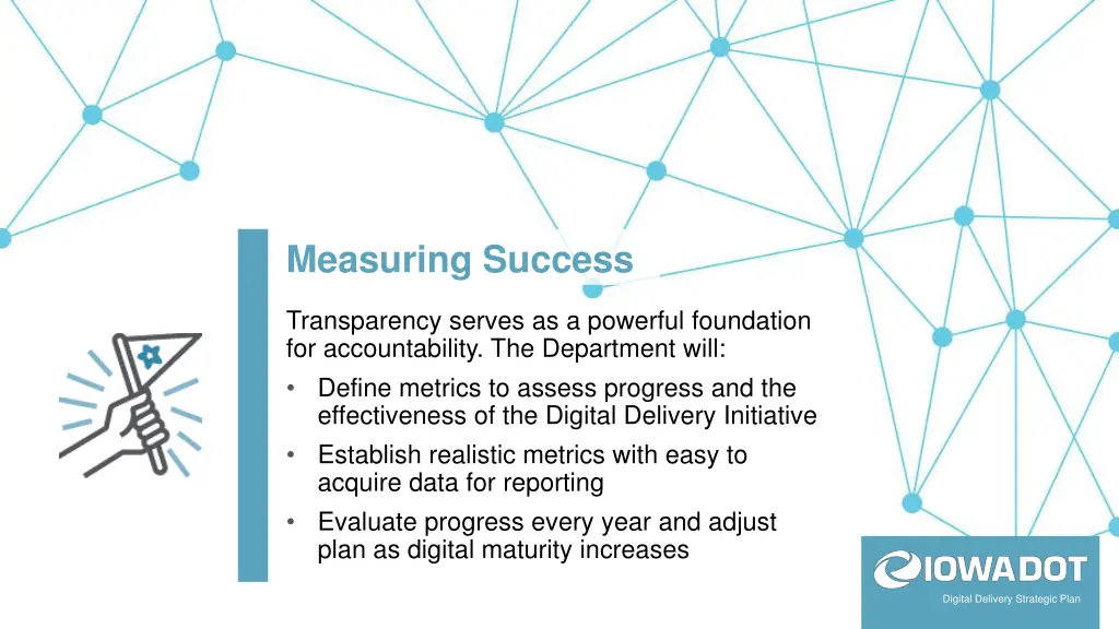 measuring success