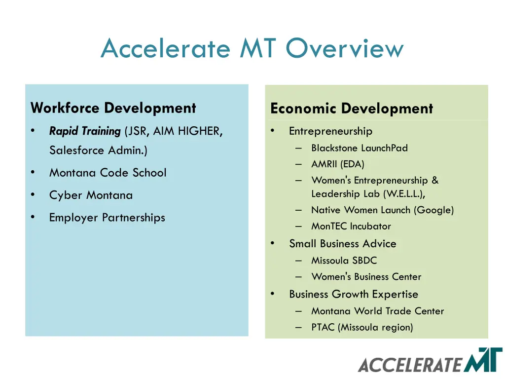 accelerate mt overview