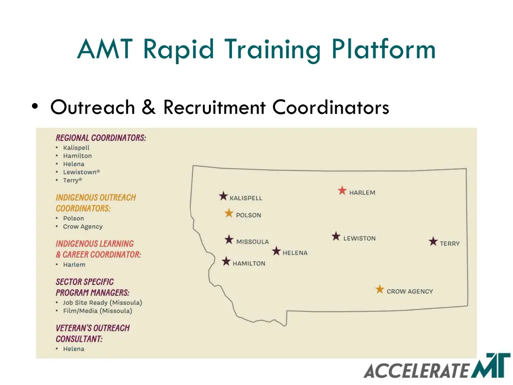 amt rapid training platform