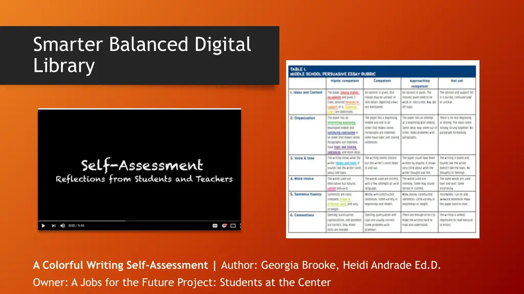 smarter balanced digital library